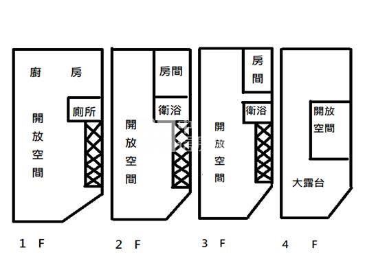 瑞光國小三角窗金店面房屋室內格局與周邊環境
