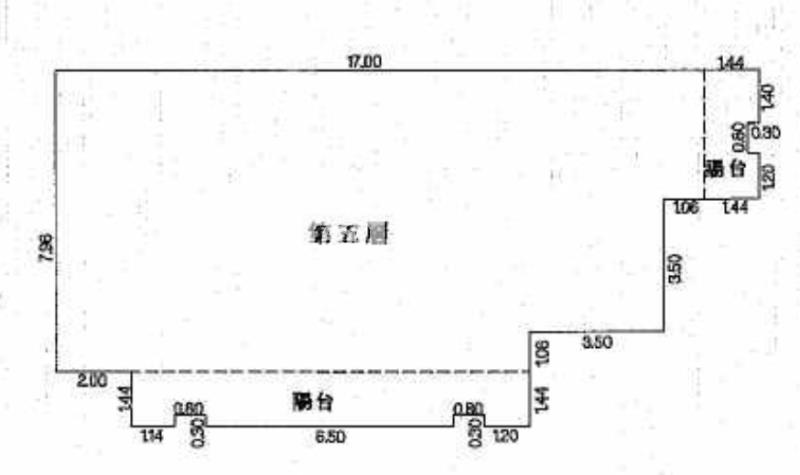 【神馬】中壢sogo商圈-凱薩雙星純辦房屋室內格局與周邊環境