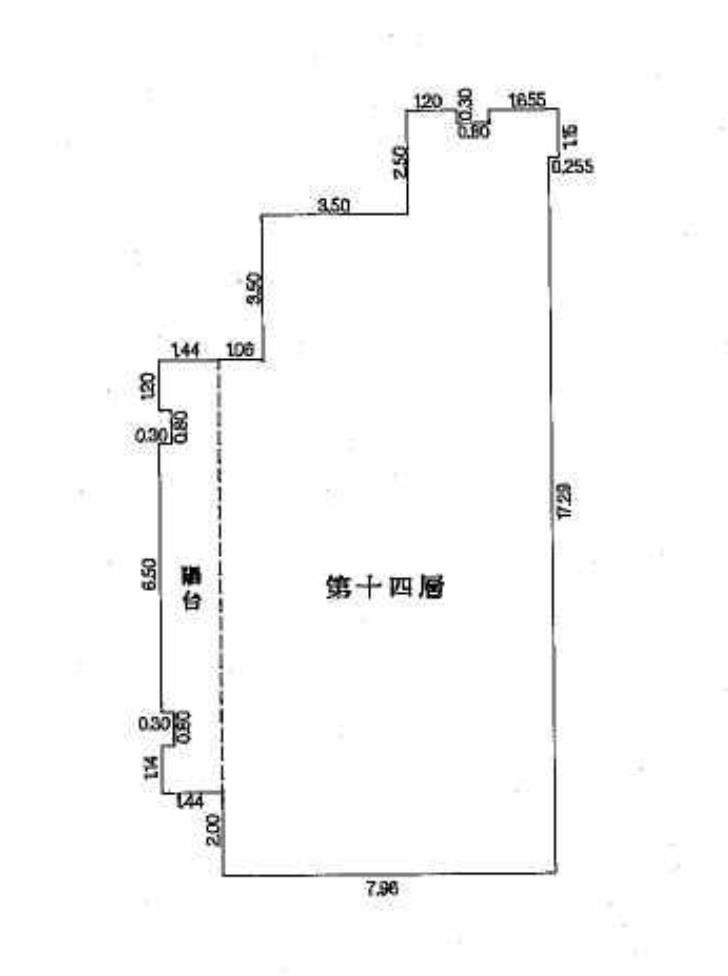 【神馬】中壢sogo商圈-凱薩雙星純辦房屋室內格局與周邊環境