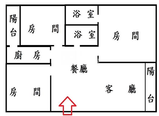 附小中正國中雙學區3房平車美樓房屋室內格局與周邊環境