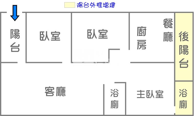 三多光華翻新一樓公寓房屋室內格局與周邊環境