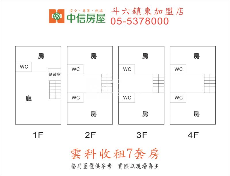 雲科收租7套房房屋室內格局與周邊環境