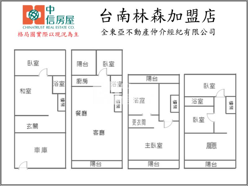 東區市醫大地坪透天房屋室內格局與周邊環境