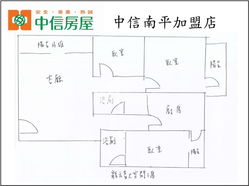 龍之鄉大空間三房(14號)房屋室內格局與周邊環境
