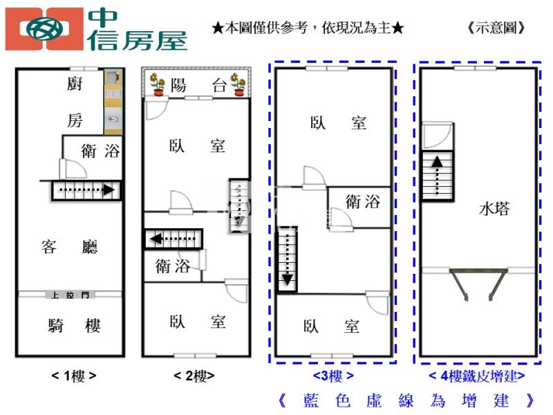 d-46林園五福路美透天房屋室內格局與周邊環境
