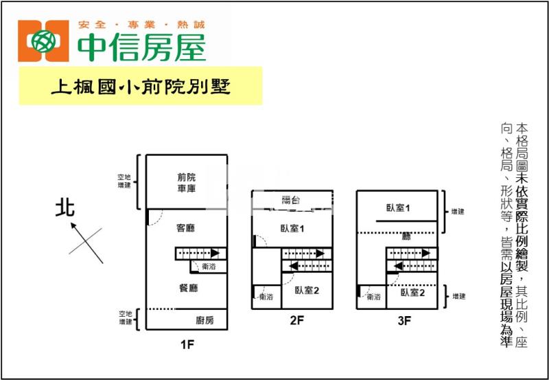 上楓國小前院別墅房屋室內格局與周邊環境
