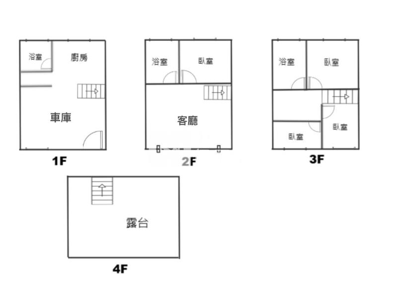 楊梅秀才路【整新】【雙車】美透天房屋室內格局與周邊環境