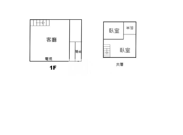 晏京挑高五米精裝1+1房房屋室內格局與周邊環境