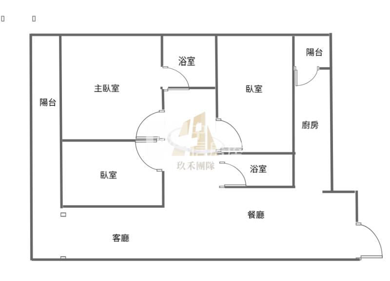 【玖禾】桃園藝文商圈日昇大道3房車房屋室內格局與周邊環境