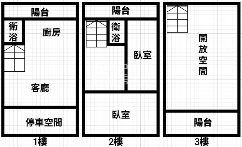 平鎮工業區投資型透天(1)房屋室內格局與周邊環境