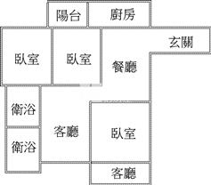 新竹三民三房平車美廈房屋室內格局與周邊環境