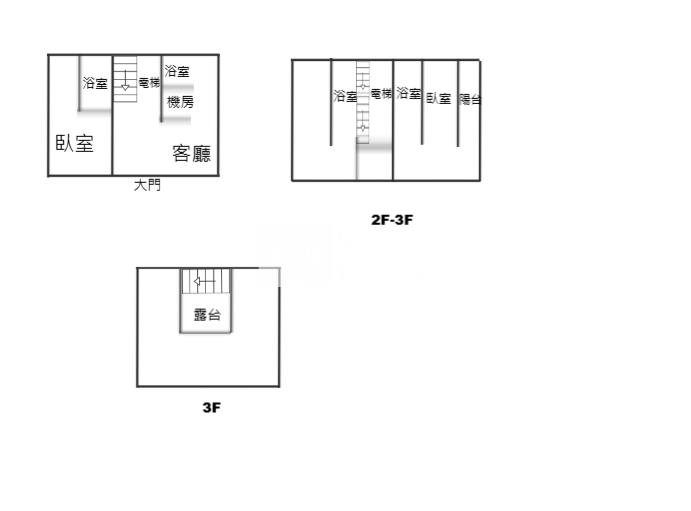 正191旁全新電梯農舍房屋室內格局與周邊環境