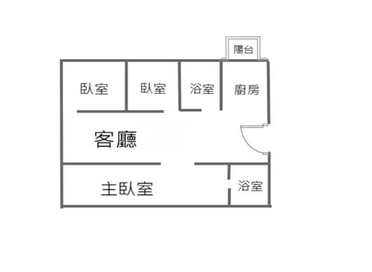 長興國小全新平車美廈A房屋室內格局與周邊環境