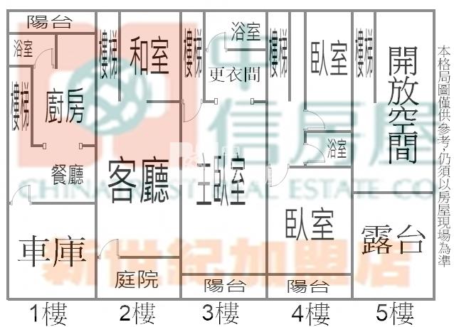 【新世紀】幼獅交流道花園別墅房屋室內格局與周邊環境