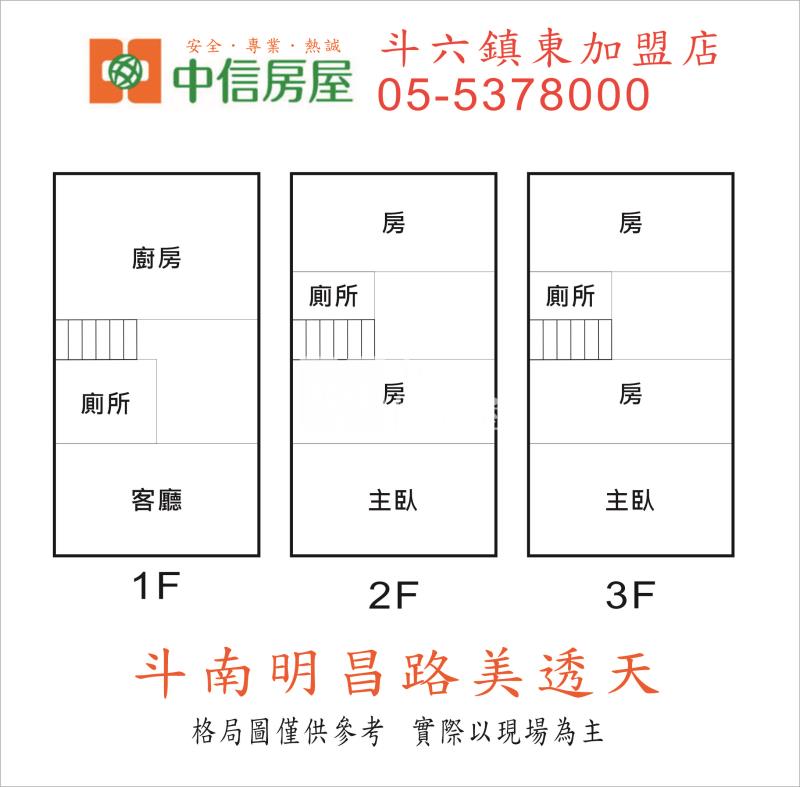 斗南明昌路美透天房屋室內格局與周邊環境