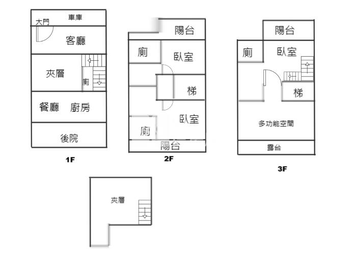 進士田園單排連棟雙車墅房屋室內格局與周邊環境