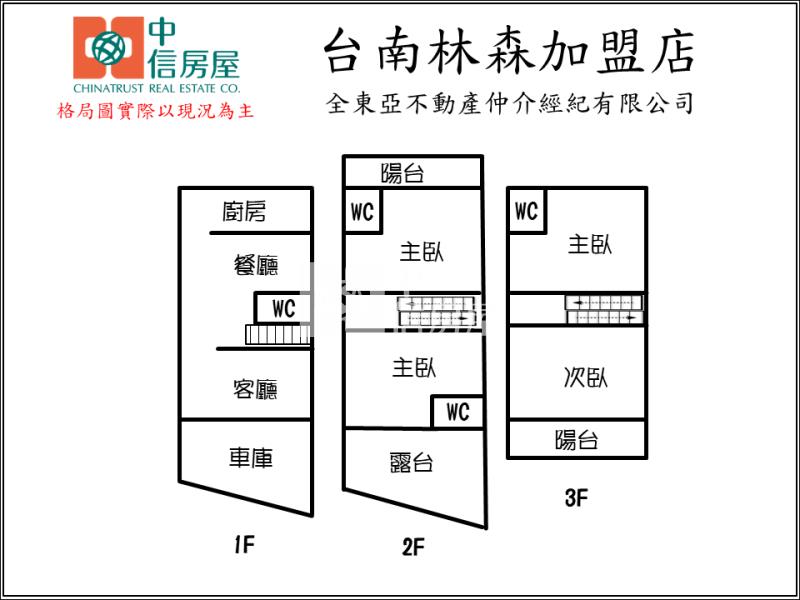 大林商圈公園首排4房整新車墅房屋室內格局與周邊環境