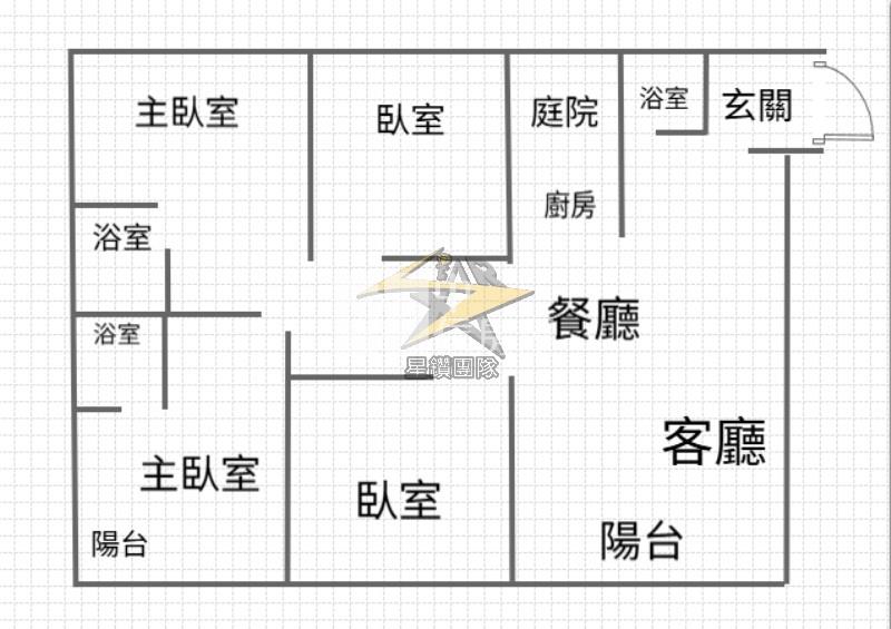 【星鑽】SOGO海華凱撒宮廷百萬裝潢大4房房屋室內格局與周邊環境
