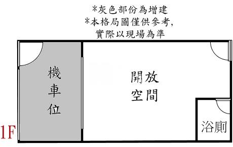 裕豐街精巧1F店面房屋室內格局與周邊環境