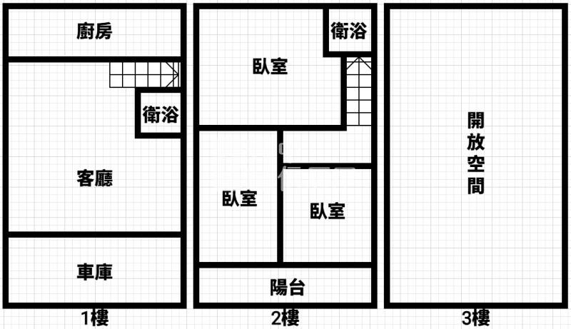 逸園前院活巷美透天房屋室內格局與周邊環境