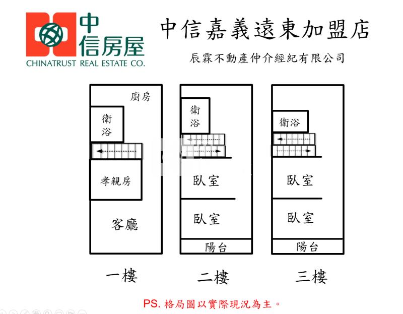 嘉女旁優質透天房屋室內格局與周邊環境