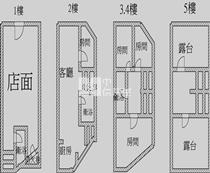 竹南台1線大面寬店面房屋室內格局與周邊環境