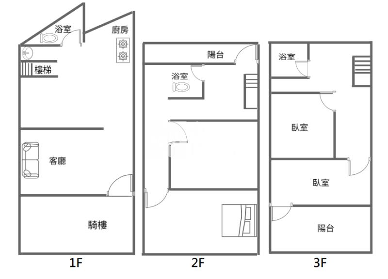 內埔市區整新孝親透天房屋室內格局與周邊環境