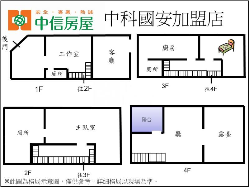 中科雙臨路稀有透天房屋室內格局與周邊環境