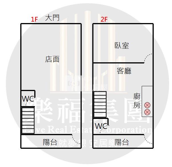捷運文華高中｜水湳市場｜金樓店含平車房屋室內格局與周邊環境