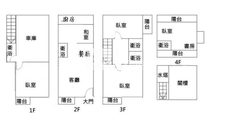 龍潭大地坪雙併美別墅房屋室內格局與周邊環境