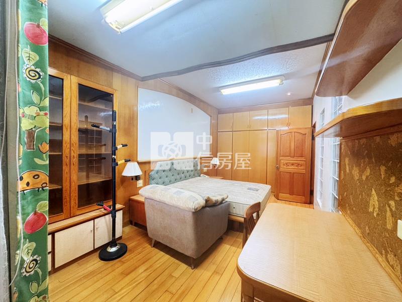 中華路商圈獨棟商用店面房屋室內格局與周邊環境