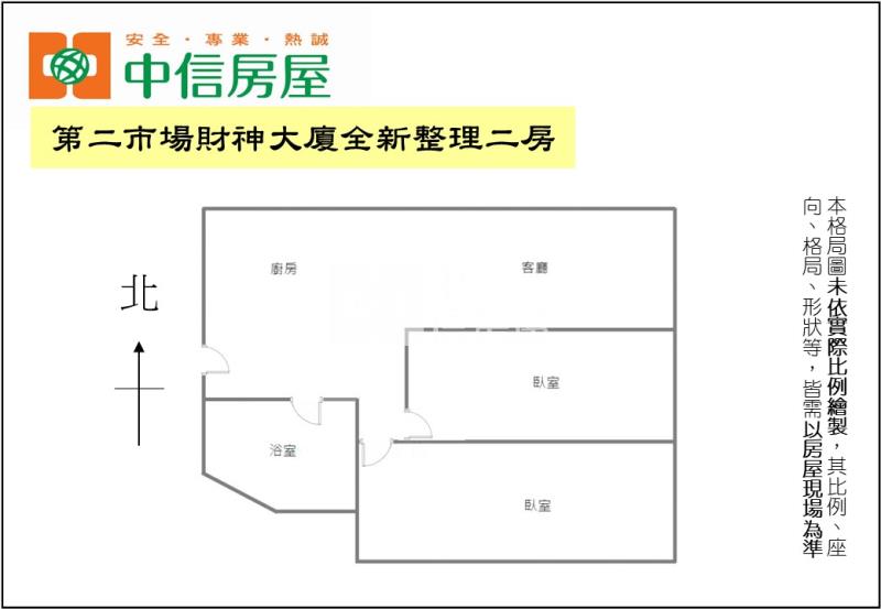 第二市場財神大廈全新整理二房房屋室內格局與周邊環境