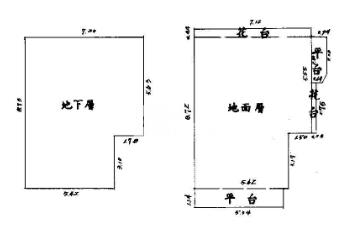 東區綠園四房華廈房屋室內格局與周邊環境