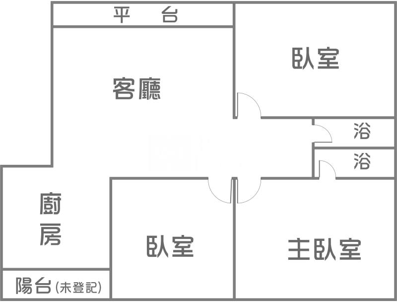 武廟商圈翻新漂亮公寓一樓房屋室內格局與周邊環境