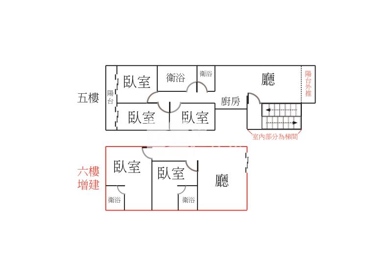 北平天津雙商圈公寓房屋室內格局與周邊環境