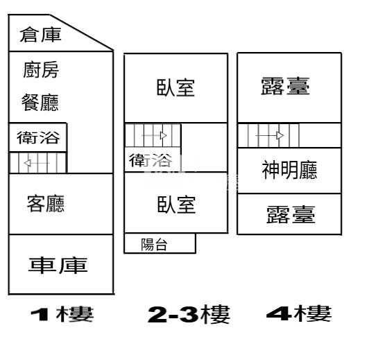虎尾蛋黃區車庫別墅房屋室內格局與周邊環境