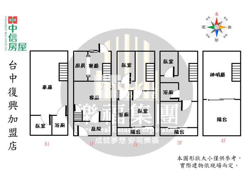 豐原交流道旁稀有雙車車庫美透天房屋室內格局與周邊環境