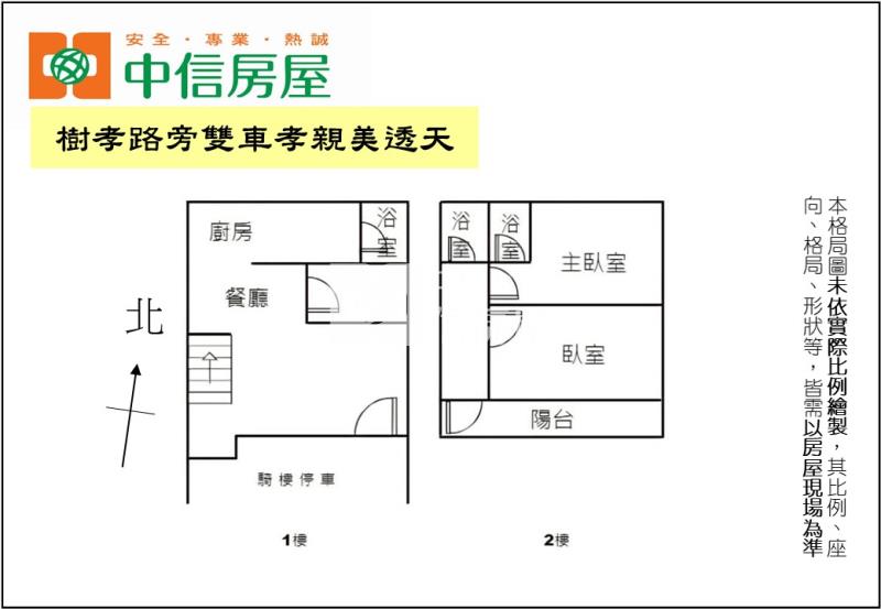 樹孝路旁雙車孝親美透天房屋室內格局與周邊環境