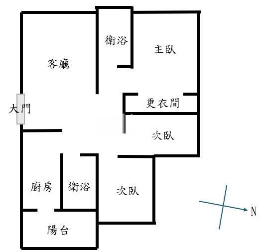 【奔馳】龍山國小-新捷市三房雙車房屋室內格局與周邊環境