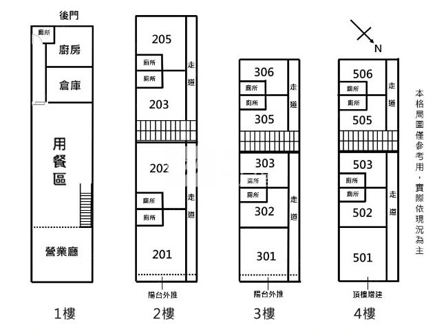 逢甲正西屯路旁金透套房屋室內格局與周邊環境