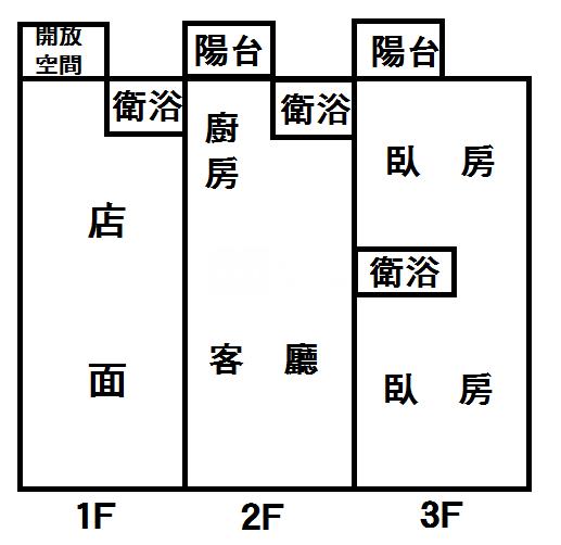 港坪公園旁美樓店房屋室內格局與周邊環境