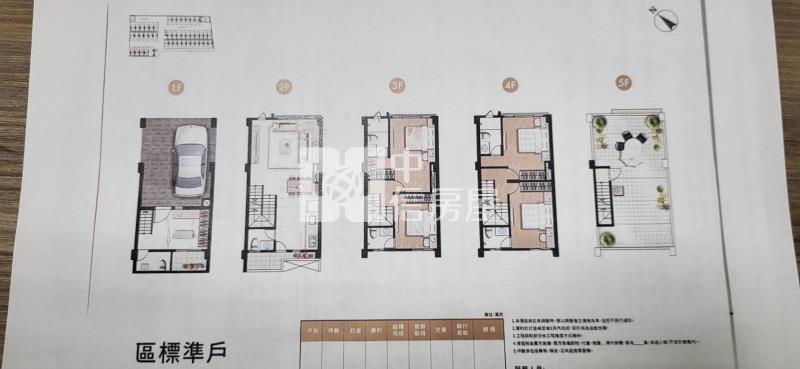 楊梅金溪全新別墅房屋室內格局與周邊環境
