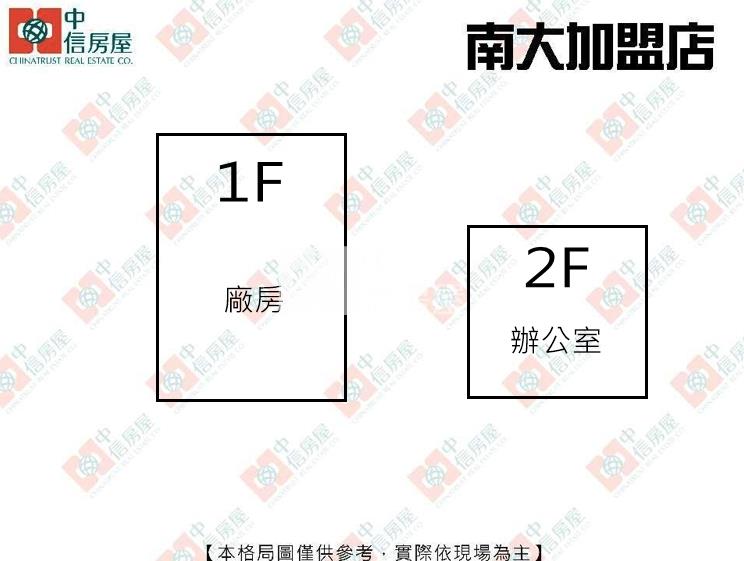 中華食品工業廠房房屋室內格局與周邊環境