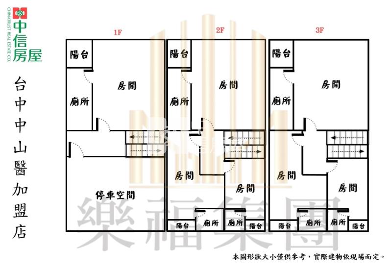 東光國小7套房收租聖品美透天房屋室內格局與周邊環境