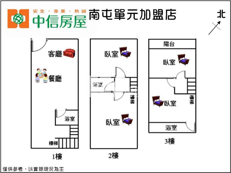 北太平*精武車站*活路美透天房屋室內格局與周邊環境