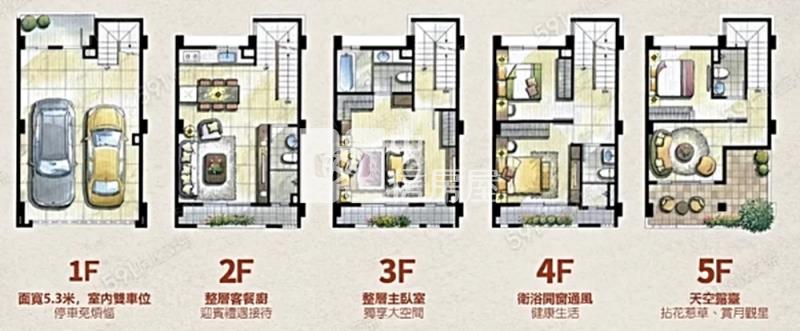 大園客運園區旁大禾苑別墅房屋室內格局與周邊環境