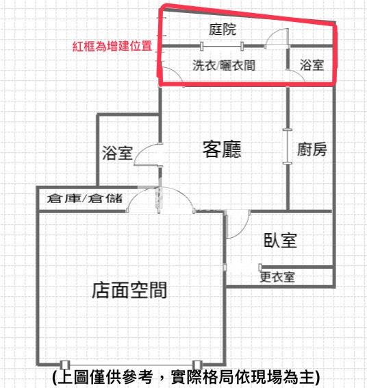 【安家】內壢後站元智大學精美店住房屋室內格局與周邊環境