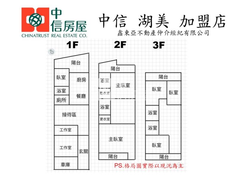 永康廠辦住合一優質宅房屋室內格局與周邊環境