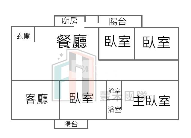 【豐禾】平鎮-美麗星城-大四房車房屋室內格局與周邊環境