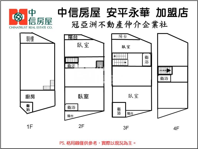 安和商圈大地坪角窗商住房屋室內格局與周邊環境